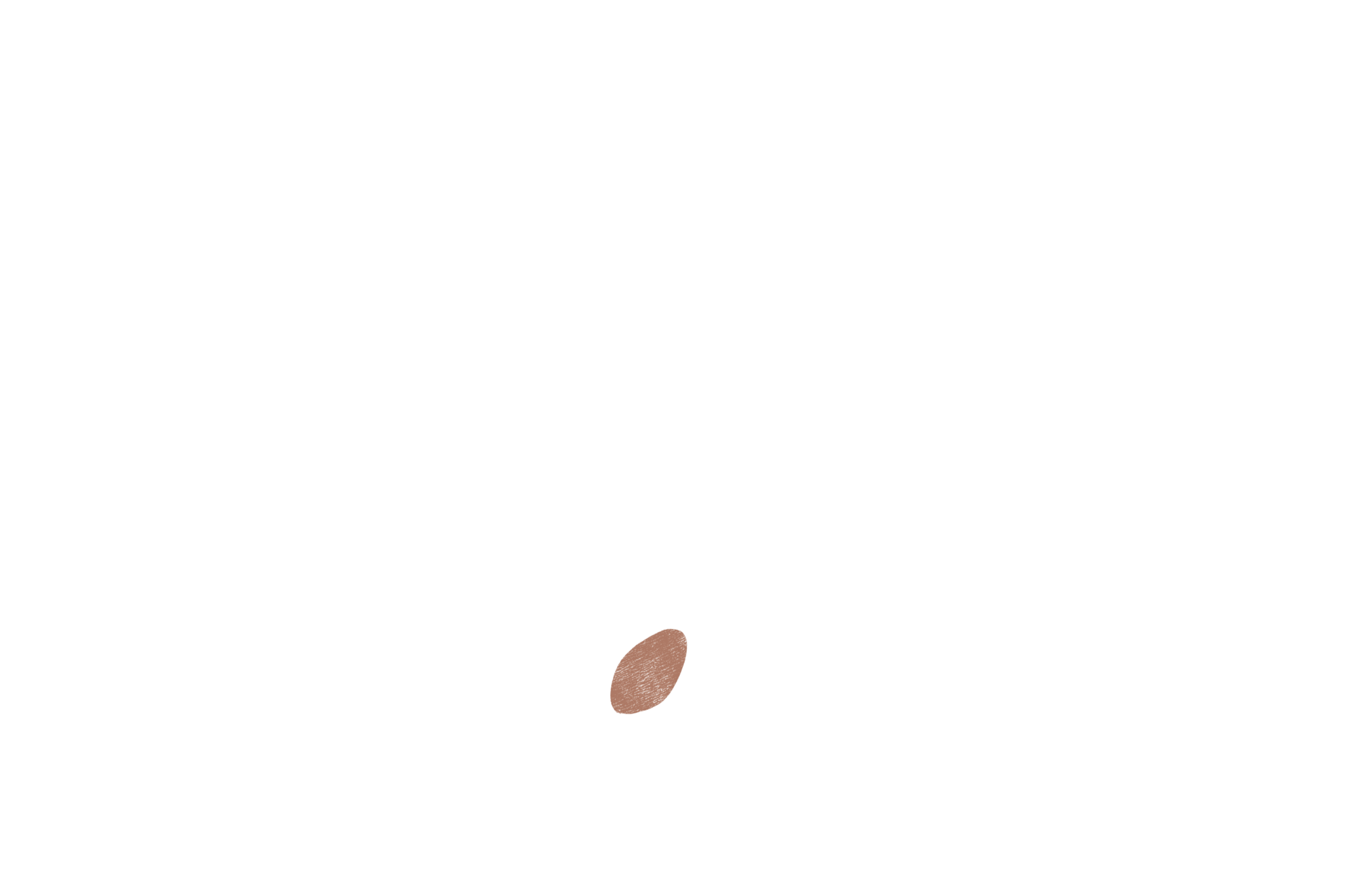 shape img