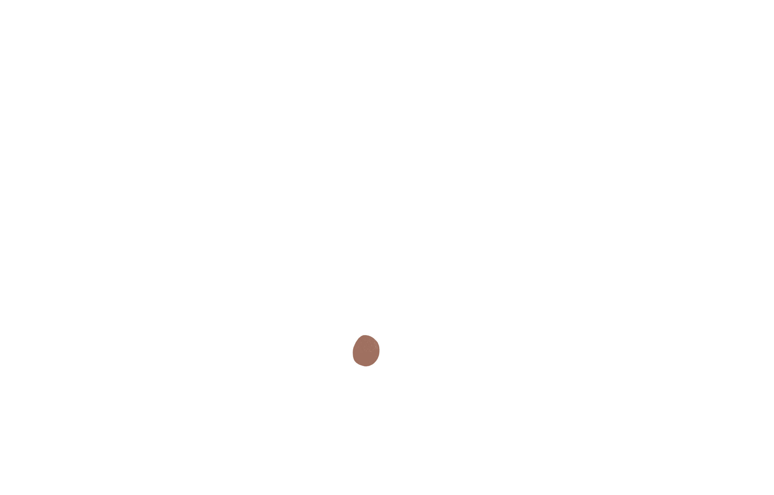 shape img